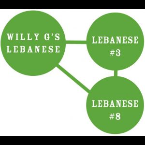 Willy G's Lebanese